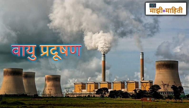 speech on pollution in marathi language